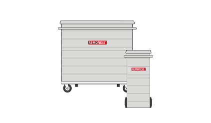Aktenvernichtungstonne, REMONDIS Büdingen
